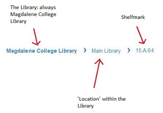 shelfmark
